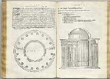 Temple of Vesta - Book IV Palladio