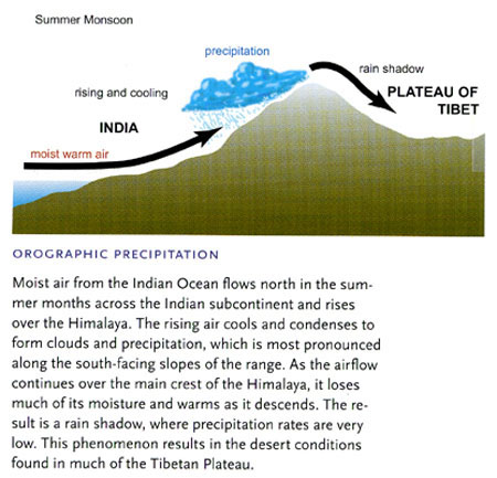 Copy (2) of Map_Monsoon